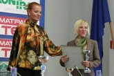 Спорт - 42 анкета Спортист на Балканите 2014 - 22.01.2014