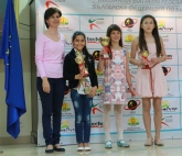 Спорт - БФ Биатлон - закриване на сезона -12.05.2015