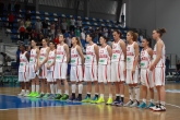 Баскетбол - България vs Хърватска 08.06.2014
